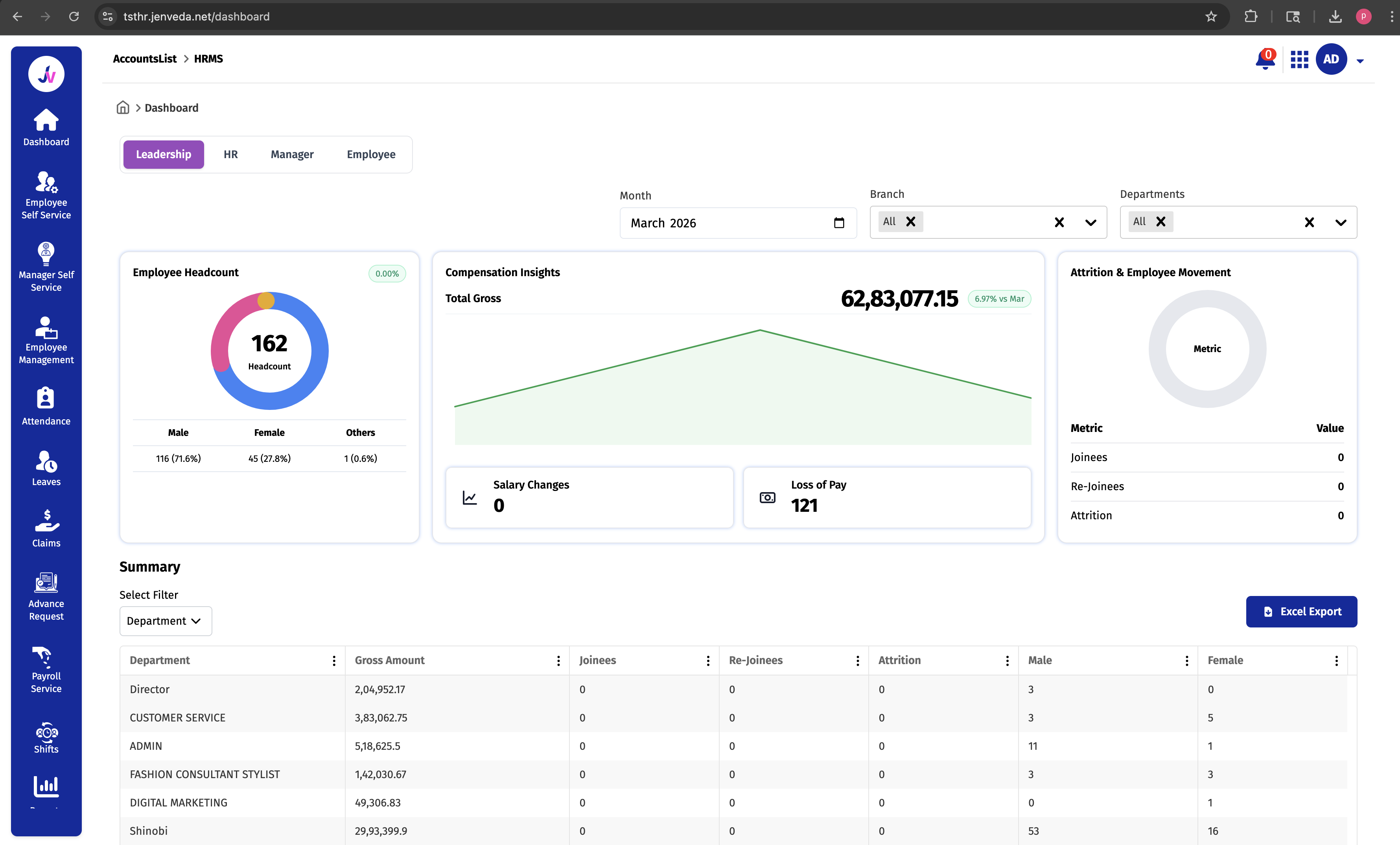 JenVeda – Cutting-Edge ERP Software Solution